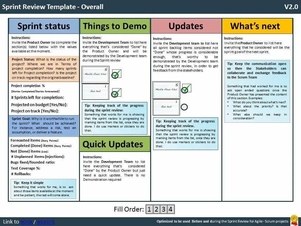 Reviewing progress. Sprint Review Template. Sprint Retrospective Template. Sprint Review presentation. After months of work the Project completion ответы.