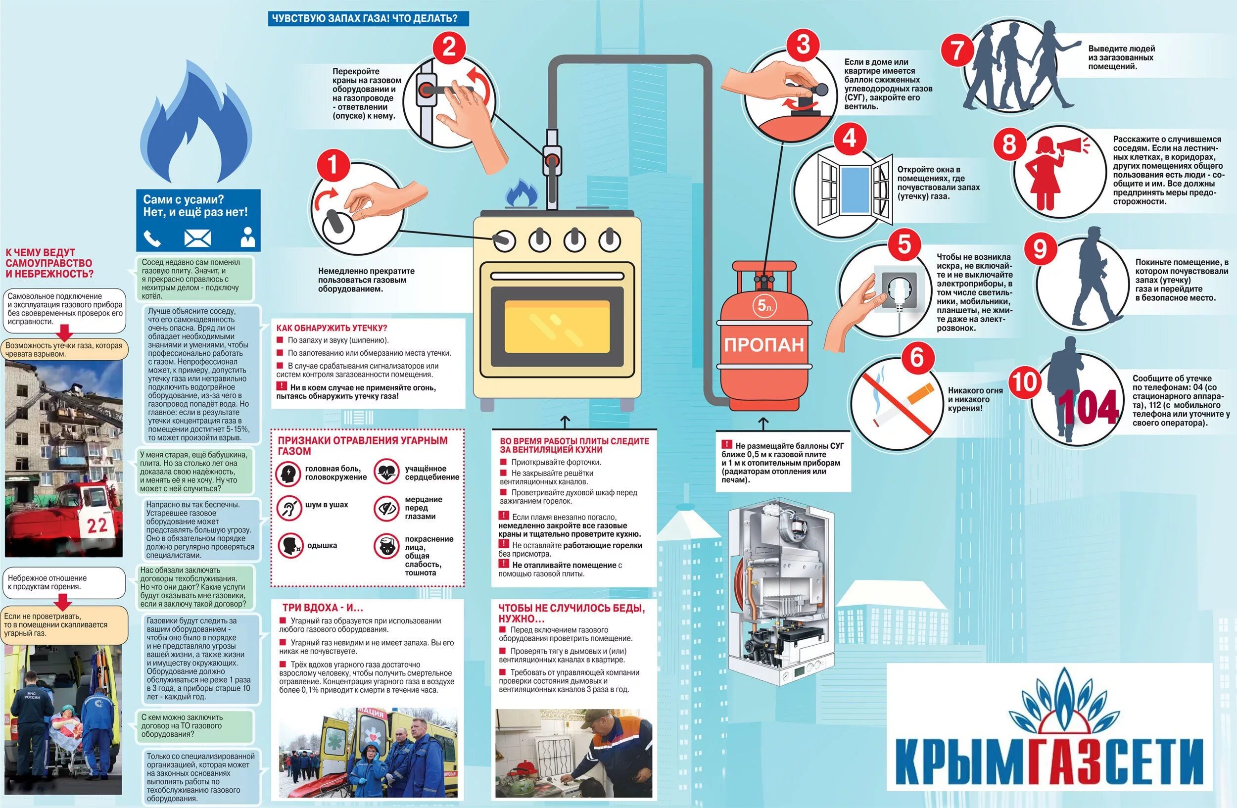 Co2 запах газа