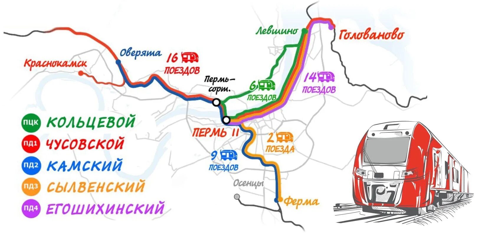 Маршрут городской электрички Пермь. Пермский метрополитен схема. Наземное метро Пермь. Ласточка Пермь Кольцевая. Электричка пермь 1 голованово