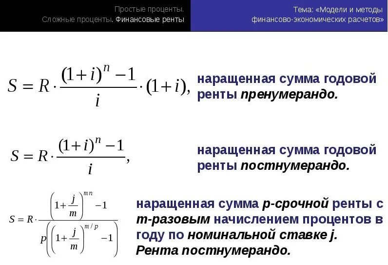 Начисление процентов по сложной ставке. Модели финансово-экономических расчетов. Формула простых и сложных процентов. Годовая процентная ставка. Сложная годовая процентная ставка.