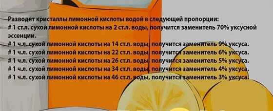 Сколько уксуса 9 процентного в столовой ложке