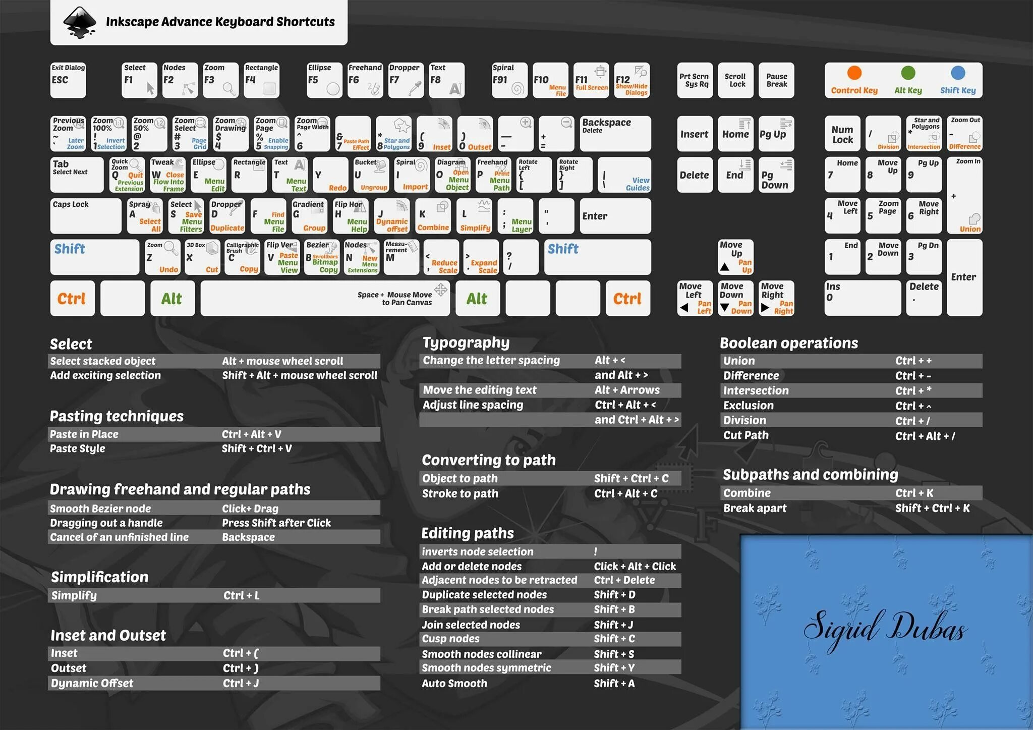 Клавиатура ctrl shift. Keyboard shortcuts. горячие клавиши саи. горячие клавиши after effects. сочетания клавиш ctrl alt shift.