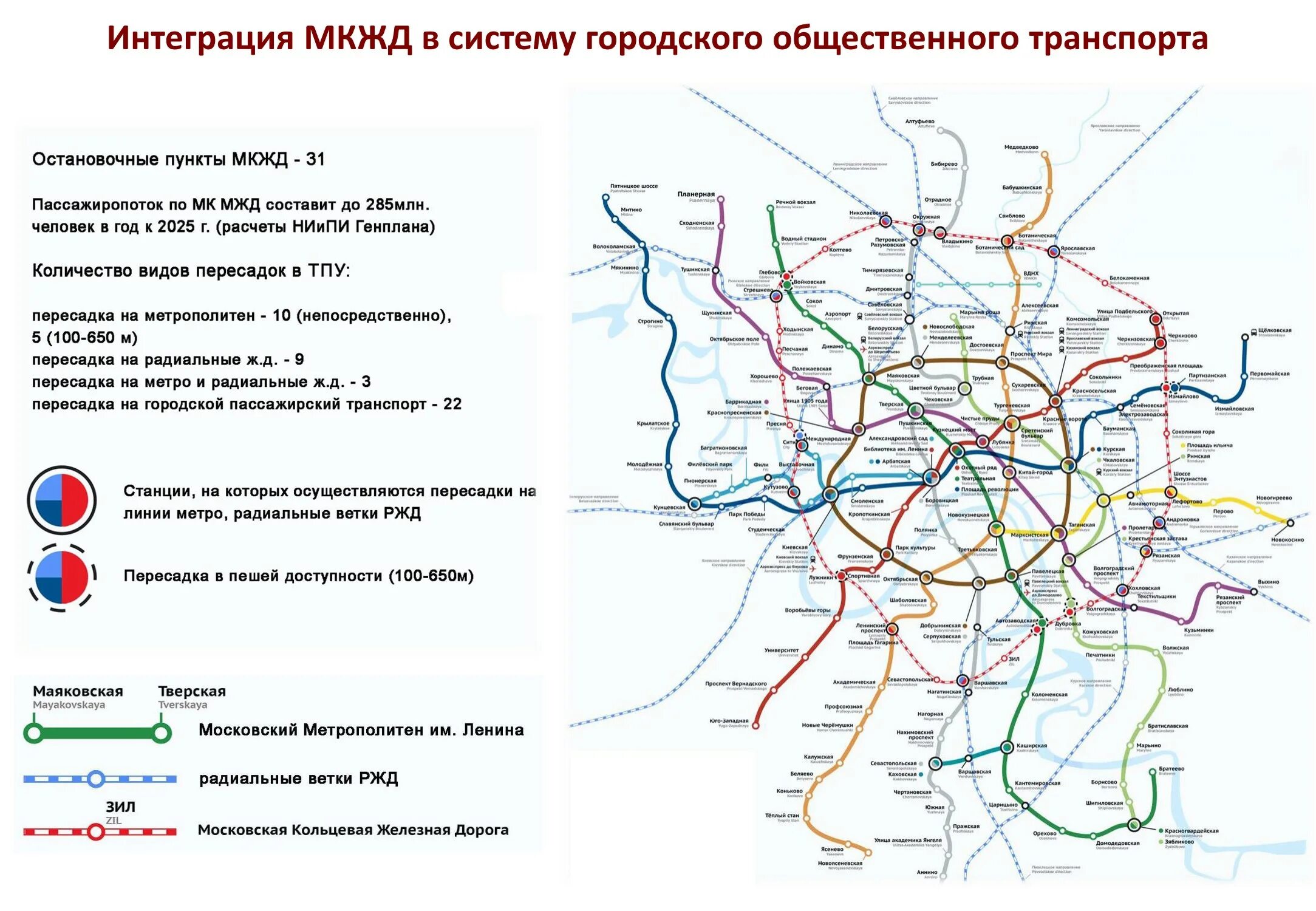 МЖД Московская железная дорога. Схема метро Москвы и железных дорог. Схема метро Москвы с железнодорожными станциями. МЦД на схеме Московской железной дороги.