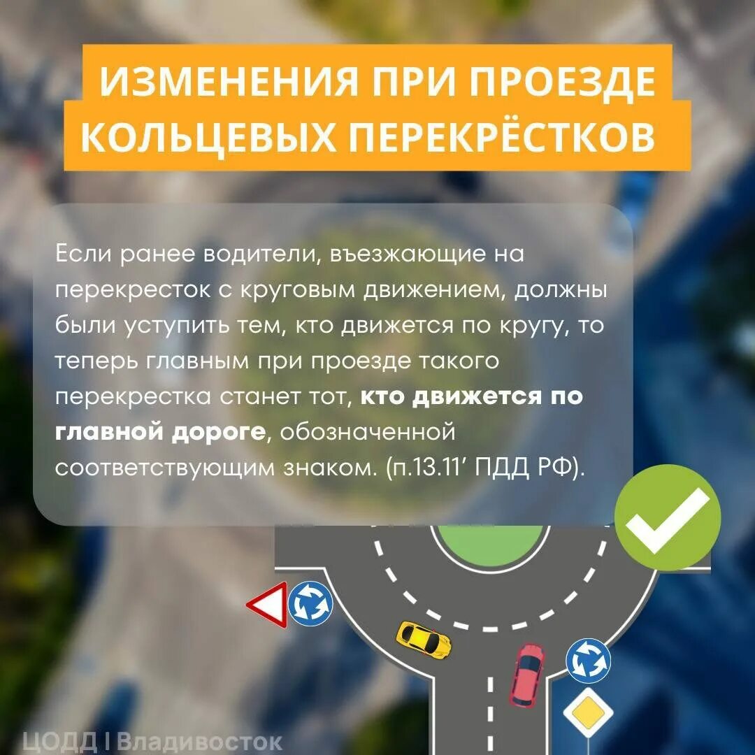 Изменения в ПДД. Новые правила кругового движения. Изменение ПДД 2023 март. Новые изменения пдд с 1 апреля 2024