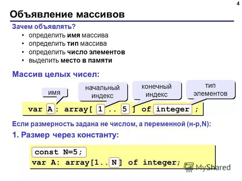 Число элементов массива определяет. Число элементов массива определяет