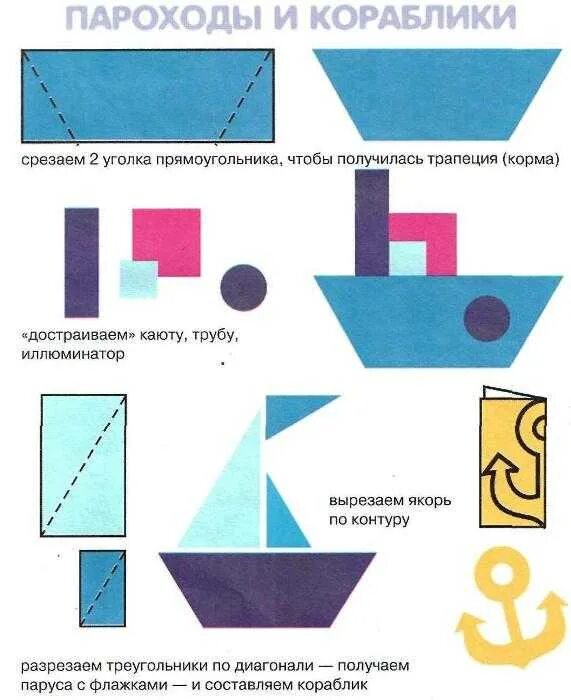 Поэтапная аппликация кораблик. Аппликация из цветной бумаги кораблик для детей. Корабль аппликация из бумаги. Аппликация парусник из цветной бумаги. Аппликация кораблик старшая