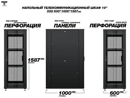 33 юнита