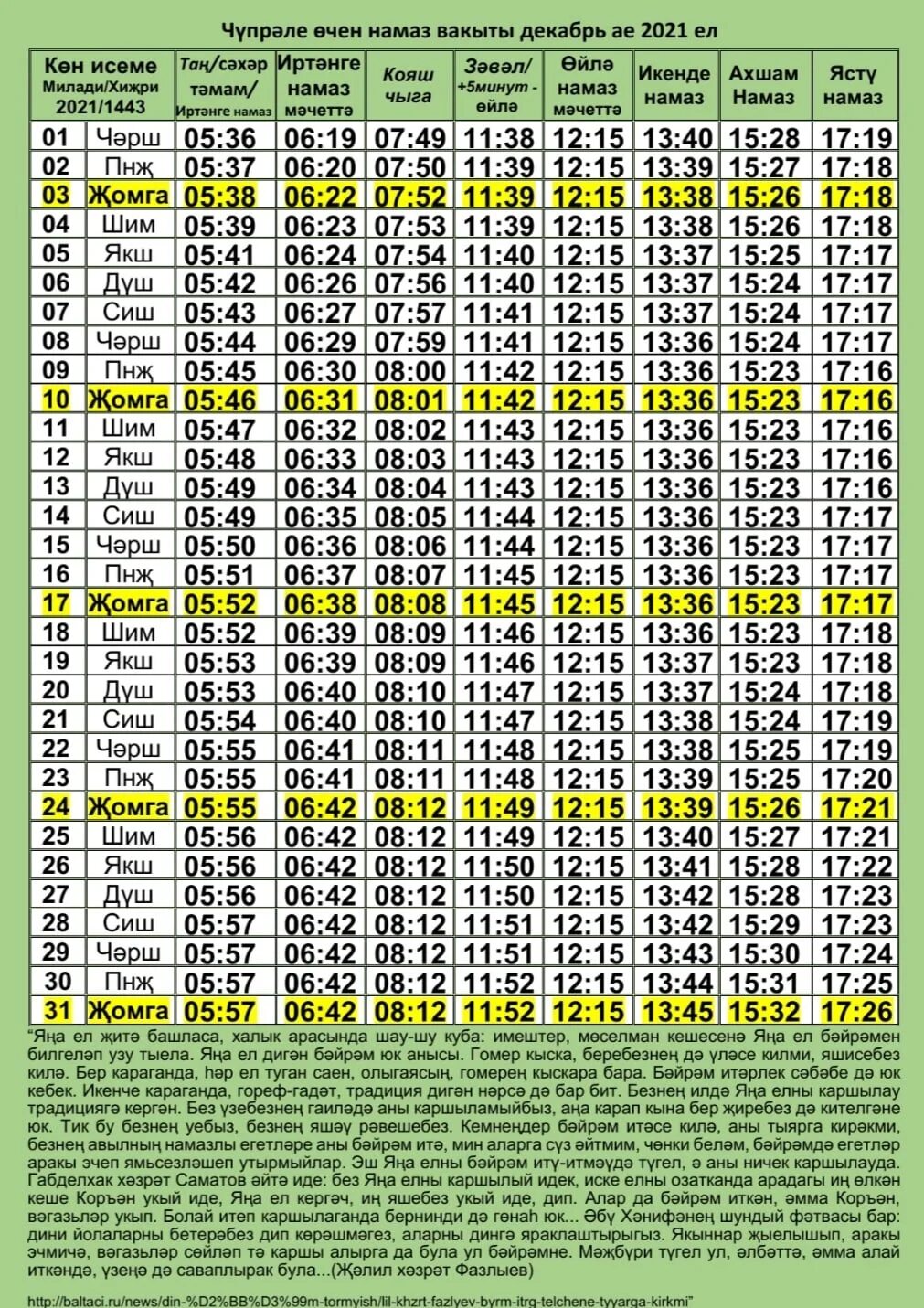 Намаз ханафитский мазхаб сегодня. График чтения намаза. Ураза 2021 расписание. Время совершения намаза. Таблица время намаза.