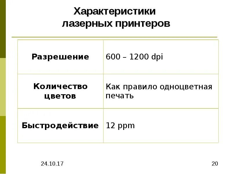 Основные технические характеристики лазерного принтера. Свойство принтера струйного и лазерного принтера таблица. Характеристики струйного принтера. 2. Характеристики струйного принтера?.