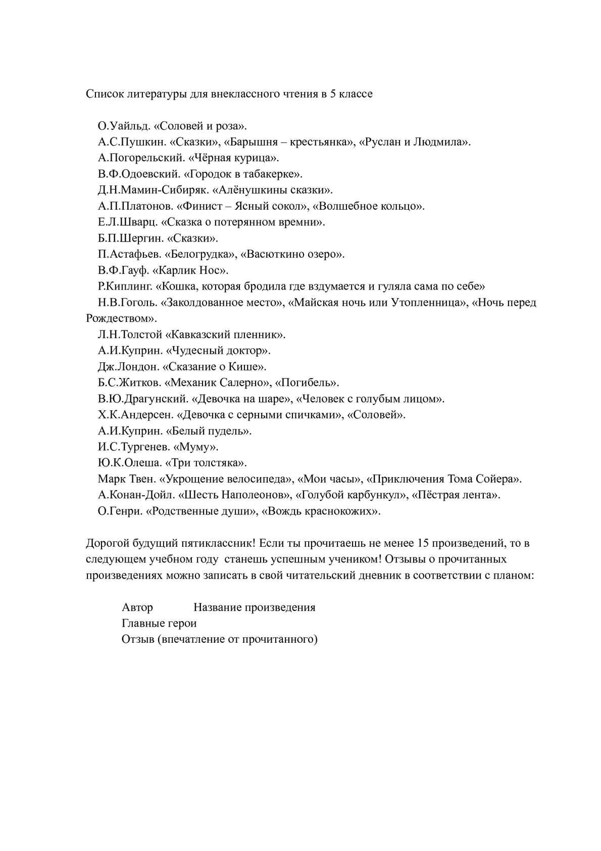 Список внеклассного чтения по классам. Список внеклассного чтения по классам
