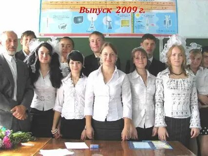 Погода в уховском