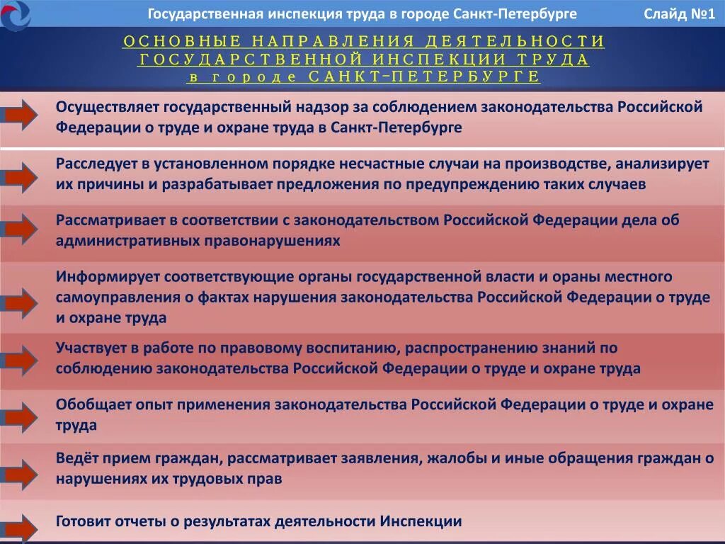 Ответственность государственных инспекторов труда. Функции госинспекции труда. функции государственной инспекции труда. государственная инспекция труда в городе санкт-петербурге.