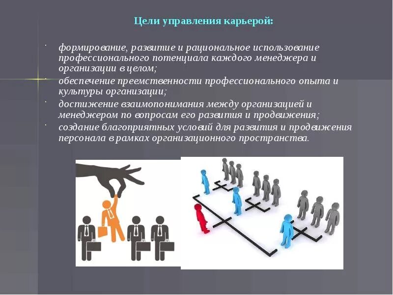 В условиях развития и становления. Карьера цели. Управление карьерой. Цели и задачи управления карьерой. Цели управления карьерой формирование.