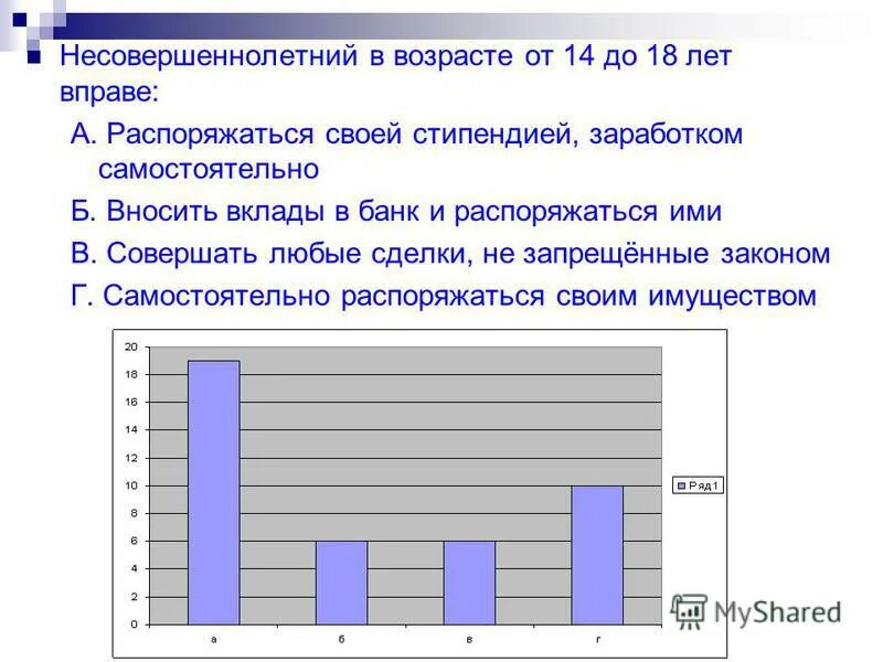 Назовите возраст несовершеннолетнего. Несовершеннолетний Возраст. Несовершеннолетних до какого возраста. Несовершеннолетний это какой Возраст.