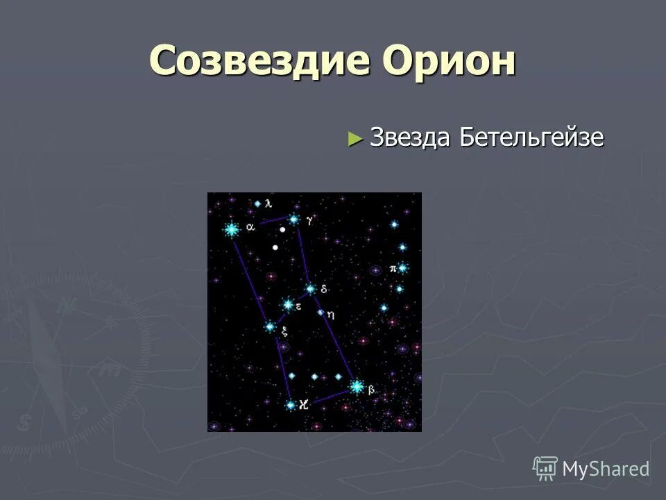 Созвездие орион названо. Бетельгейзе звезда в созвездии. Созвездие Орион. Звезды Ориона. Созвездие Орион и его звезды.