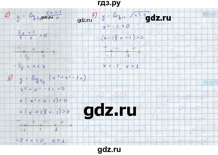 Где колягин 10. Алгебра 10 класс Колягин.