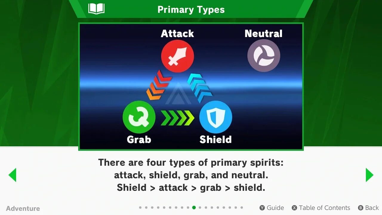 Shield attack