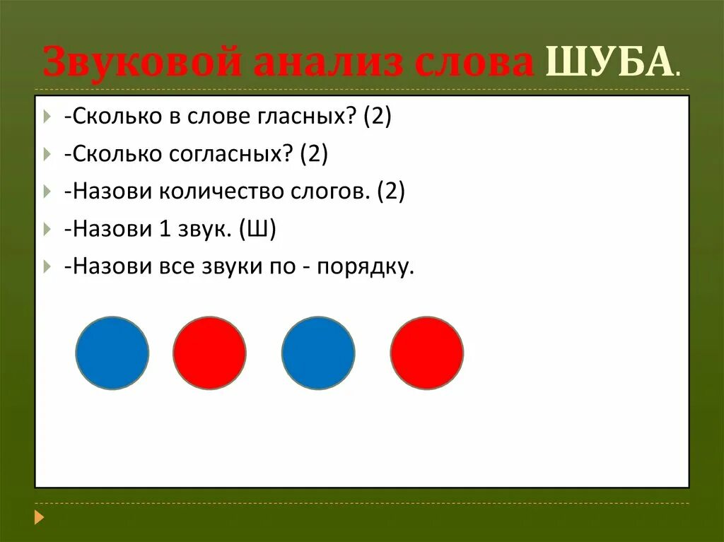 Анализ слова стол. Звуковой анализ. Звуковой анализ слова. Схема звукового анализа. Звуковой анализ звук с.