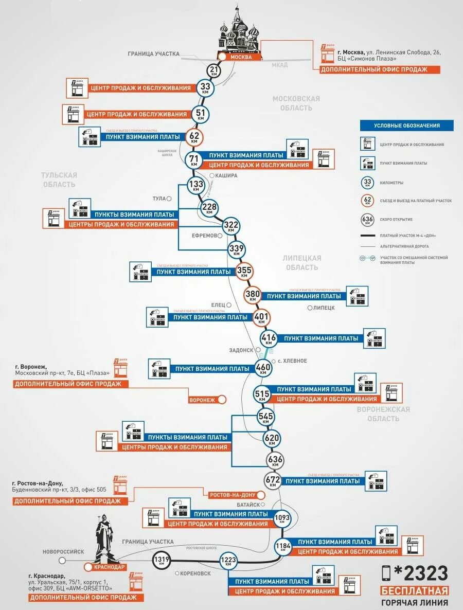 Платная дорога до тулы сколько