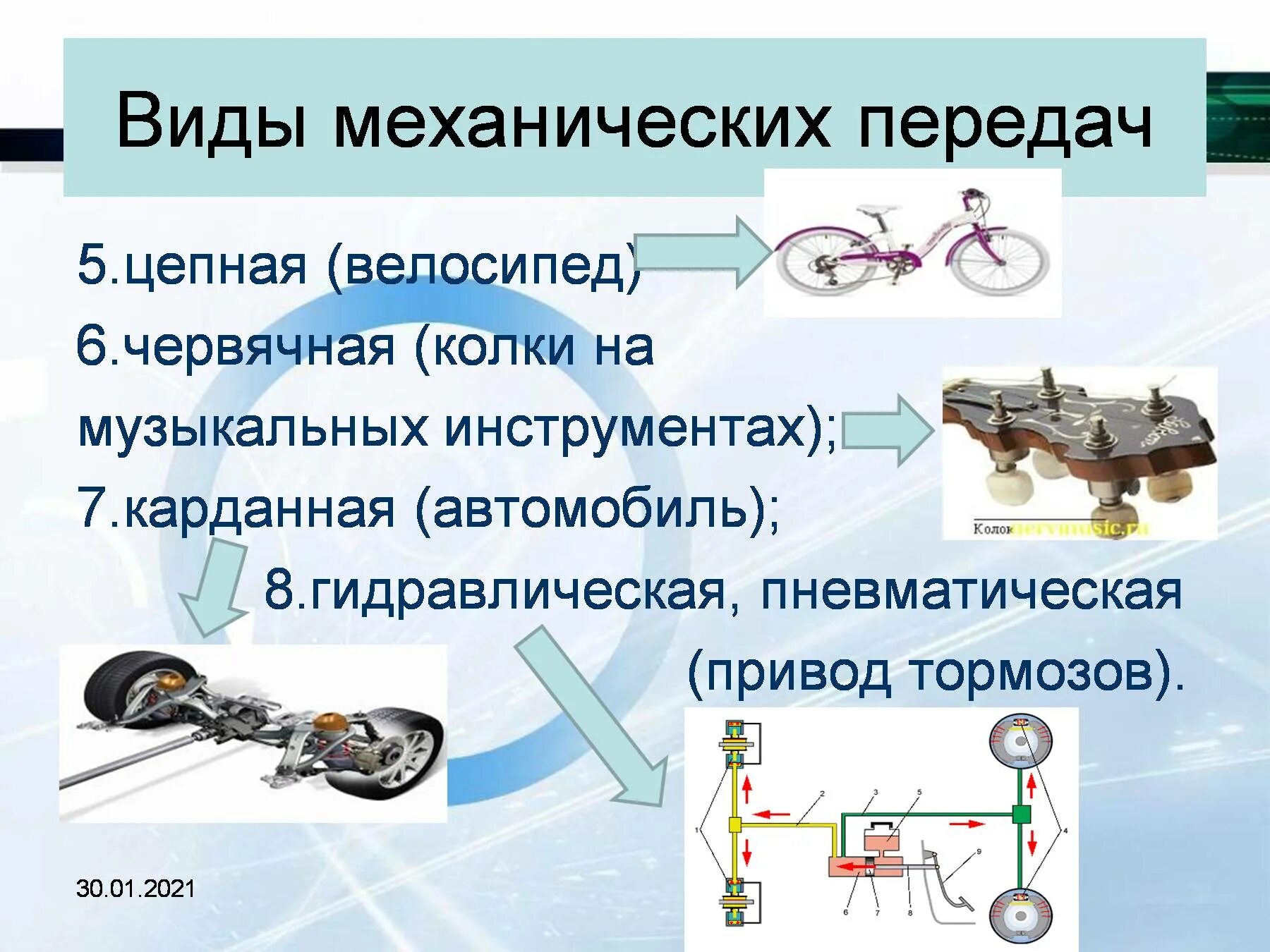 Виды механических передач. Виды механизмов передач. Виды передач механика. Механизмы передачи движения. Механическая передача энергии