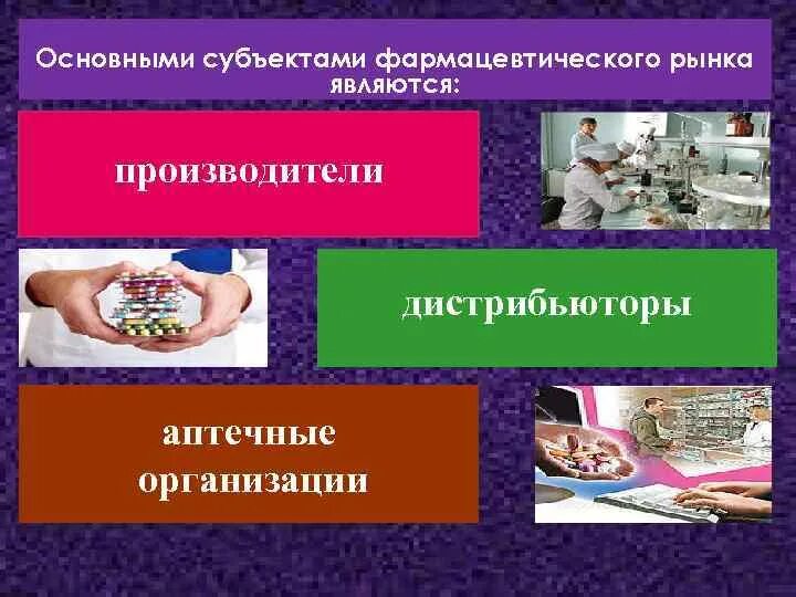 Основные субъекты фармацевтического рынка. Основными субъектами фармацевтического рынка являются. Классификация фармацевтического рынка. Дистрибьюторы фармацевтического рынка.