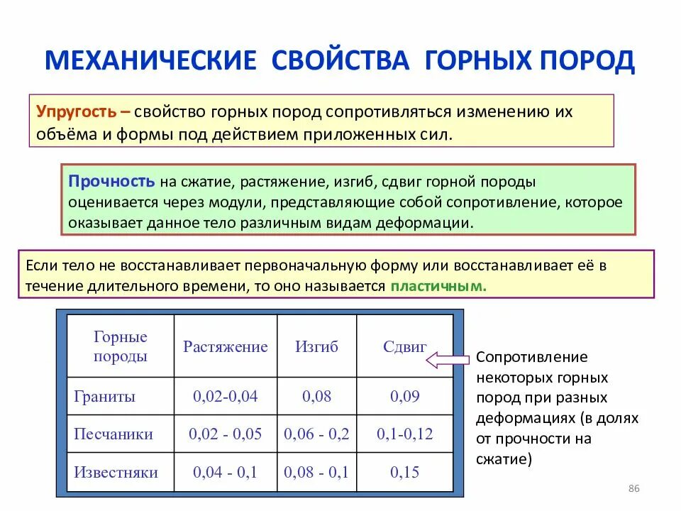 Механические свойства горных