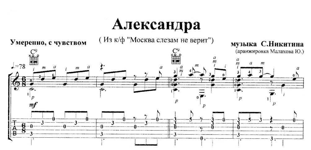 Ты не верь слезам аккорды. Александра Ноты для фортепиано Москва слезам не верит. Александра Александра Ноты для фортепиано. Александра Ноты для гитары. Ноты для гитары Александра Москва слезам не верит.