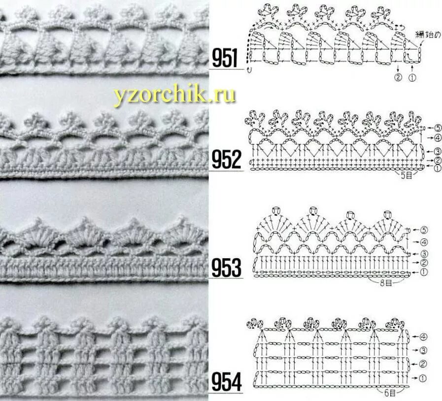 Обвязка края изделия схемы. Узкая обвязка крючком края изделия. Узкая ажурная кайма крючком схемы. Узкая кайма крючком. Окантовка крючком схемы.