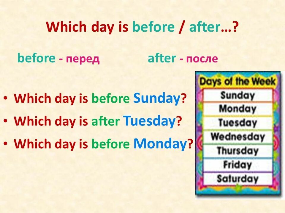 Weeks before. The Day before Saturday is закончить предложение. Which Days. Monday is ________ Day of the week.. The Day before Sunday перевод.