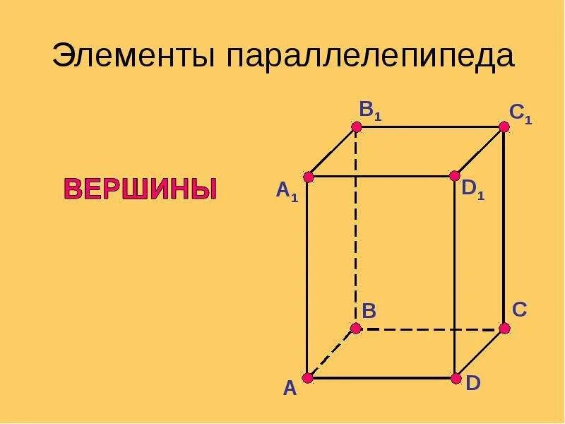 Вершина ребра параллелепипеда. Параллелепипед грани вершины ребра. Параллелепипед вершины ребра и грани 5 класс. Прямоугольный параллелепипед грани ребра вершины. Ребра прямоугольного параллелепипеда.