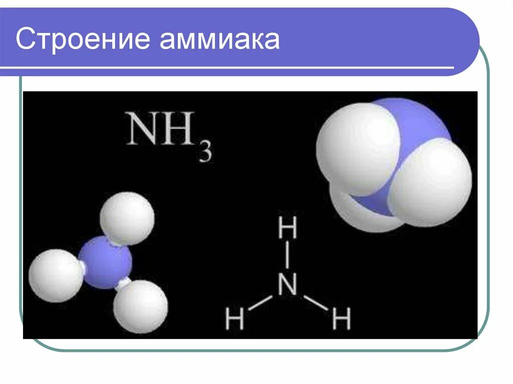 I nh3. Молекула аммиака nh3. Модель молекулы аммиака nh3. Формула молекулы аммиака. Аммиак картинки.