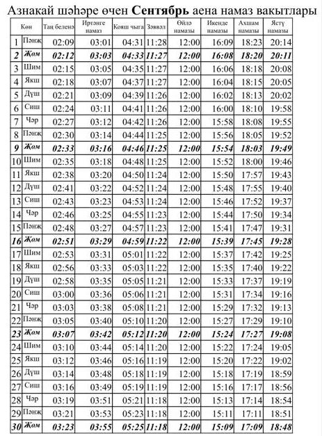Намаз астана расписание. Расписание намаза на сентябрь 2022. График намаза 2022 год. Время намаза сентябрь. График намаза КБР.
