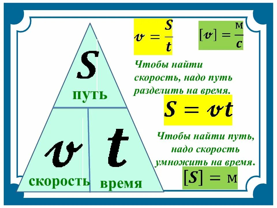Чтобы найти время движения нужно. Как найти путь. чтобы найти скорость нужно. как найти скорость путь и время. как найти время пути.