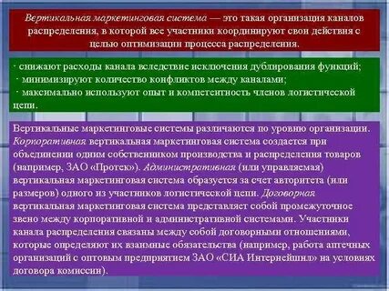Дублирование ответственности