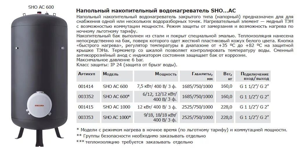 Sho AC 600 Stiebel Eltron. Накопительный электрический водонагреватель Stiebel Eltron. Бойлер для воды 600 л мощность КВТ. Емкость вода электрическая