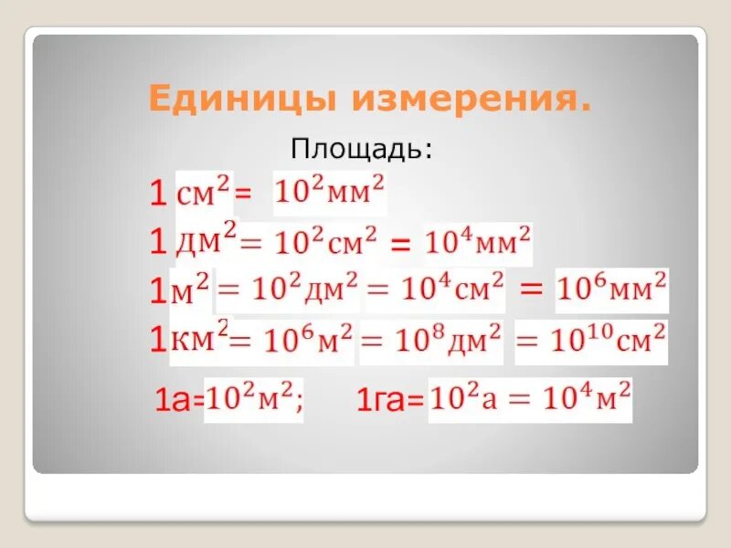 В каких метрах измеряется площадь. Площадь измеряется. меры площади. меры площади таблица. единицы измерения дм2.