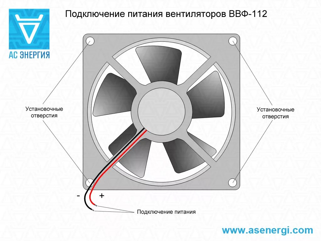 ВВФ-112м вентилятор. ВВФ-112м вентилятор характеристики. ВВФ-112м. Схема подключения вентилятора ВВФ-71м. Направление кулера