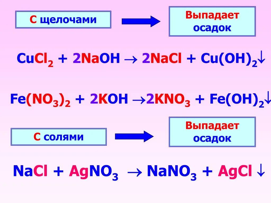 Cu no3 2 koh kno3. Cucl2+agno3. Cucl2 agno3 уравнение. Cucl2 NAOH избыток. Щелочь выпадает в осадок.