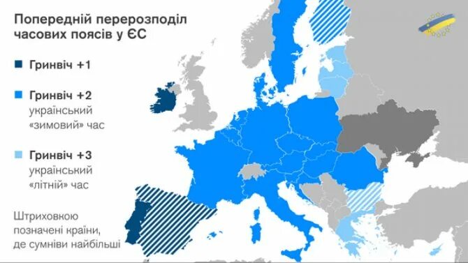 Когда переводят время в европе 2024. Карта ЕС 2022. Зачем Украине в ЕС. Страны до Евросоюза и после. Летнее время в Европе.