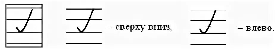Прямой элемент