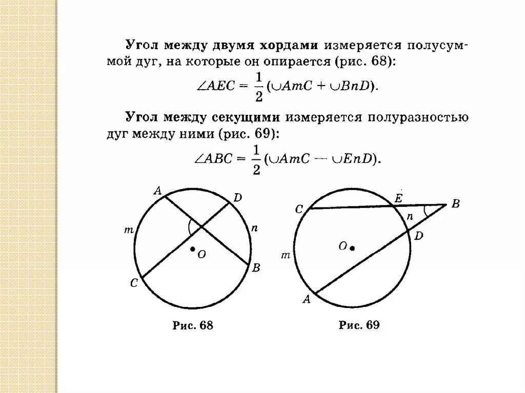 Окружность высекает на сторонах угла равные. Углы связанные с окружностью. Углы между хордами и секущими задачи. Свойство пересекающихся хорд окружности. Окружность и углы связанные с окружностью.