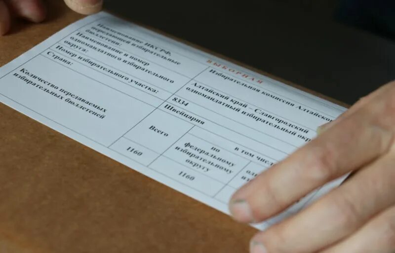 порядок работы комиссии на выборах. количество членов комиссии. сколько получает избирательная комиссия на выборах. число членов центральной избирательной комиссии рф. цик утвердил форму.