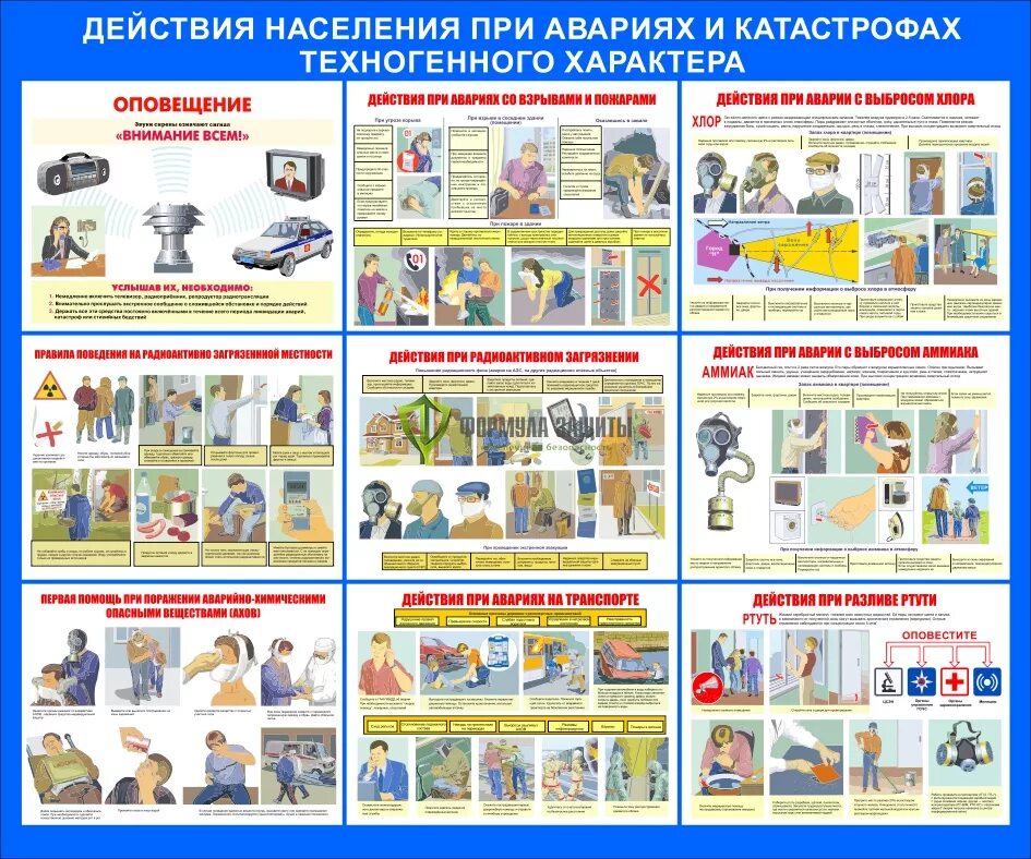 Действия при техногенных рсчс. Действия населения при авариях. Безопасное поведение в "резвычайных ситуациях. Действия при чс. Безопасное поведение в техногенных чрезвычайных ситуациях.