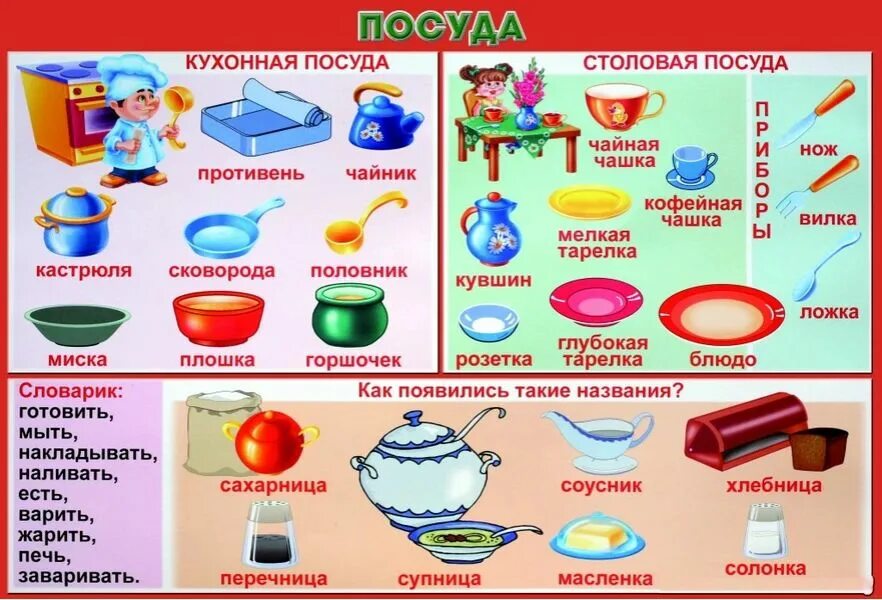 Какой предмет учить