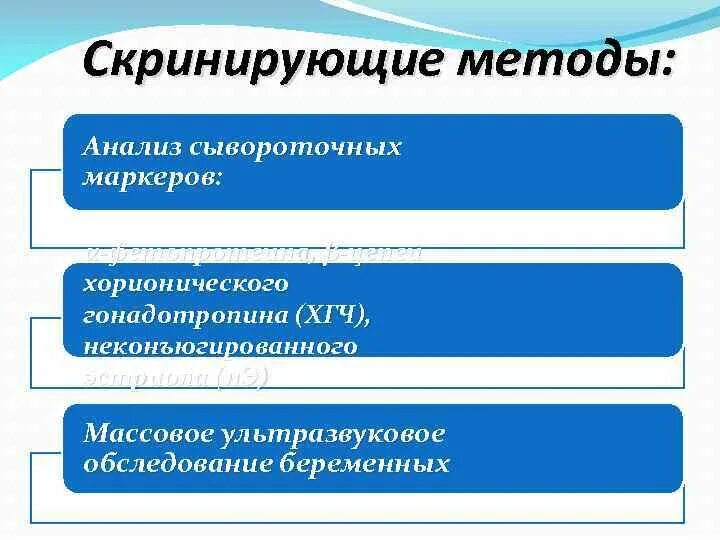 Лабораторная работа выявление наследственных. Лабораторная работа выявление наследственных