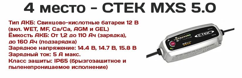 Рейтинг зарядных устройств для аккумуляторов. Зарядное устройство для автомобильного аккумулятора Ресанта. Рейтинг зарядных устройств для автомобильных аккумуляторов 2020. Зарядное устройство для аккумулятора стек