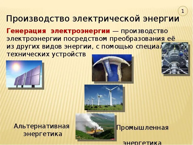 Энергия пром. Производство и передача электрической энергии презентация. энергия промышленная.