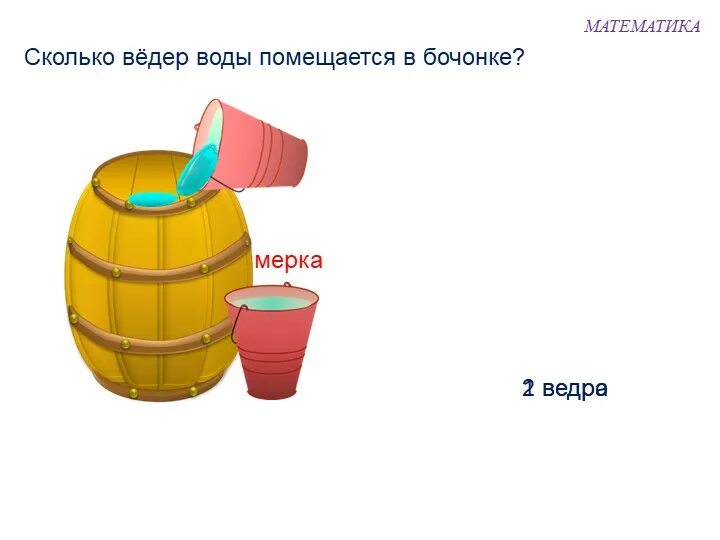 Объем ведра воды. 1/3 Ведра воды это сколько. Объем 1 ведра. Как определить емкость ведра.