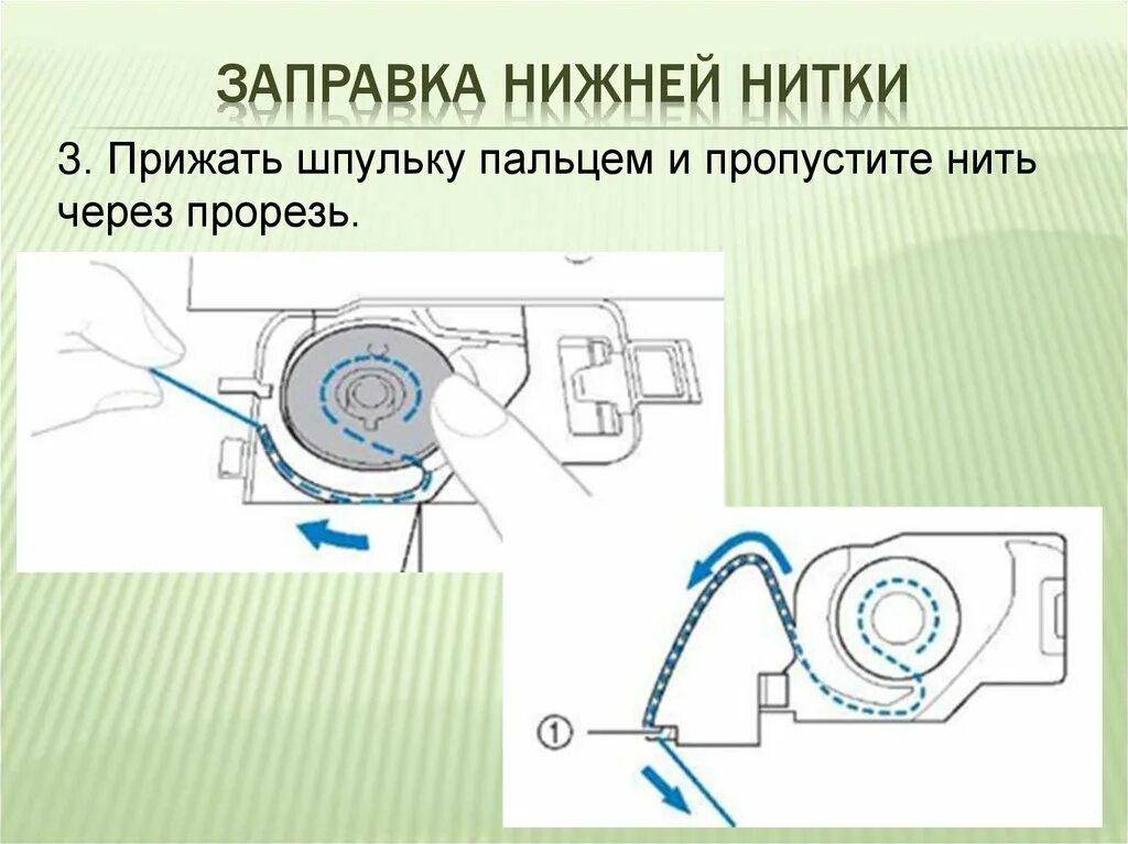 Заправка челнока. Схема механизм намотки нити на шпульку. Заправка нижней нити. Схема заправки нижней нити. Заправка нижней нити в швейной машине.