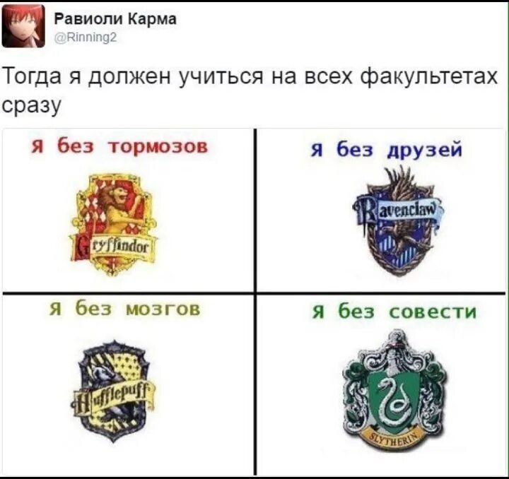 Определение факультетов хогвартса. Определение факультетов хогвартса